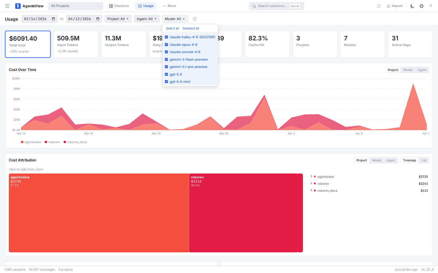 Model filter dropdown